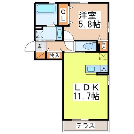 サザンシャトー古城の物件間取画像